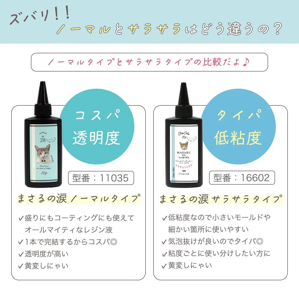 レビュー特典あり】超改良【大容量UV-LEDレジン液】70g まさるの涙