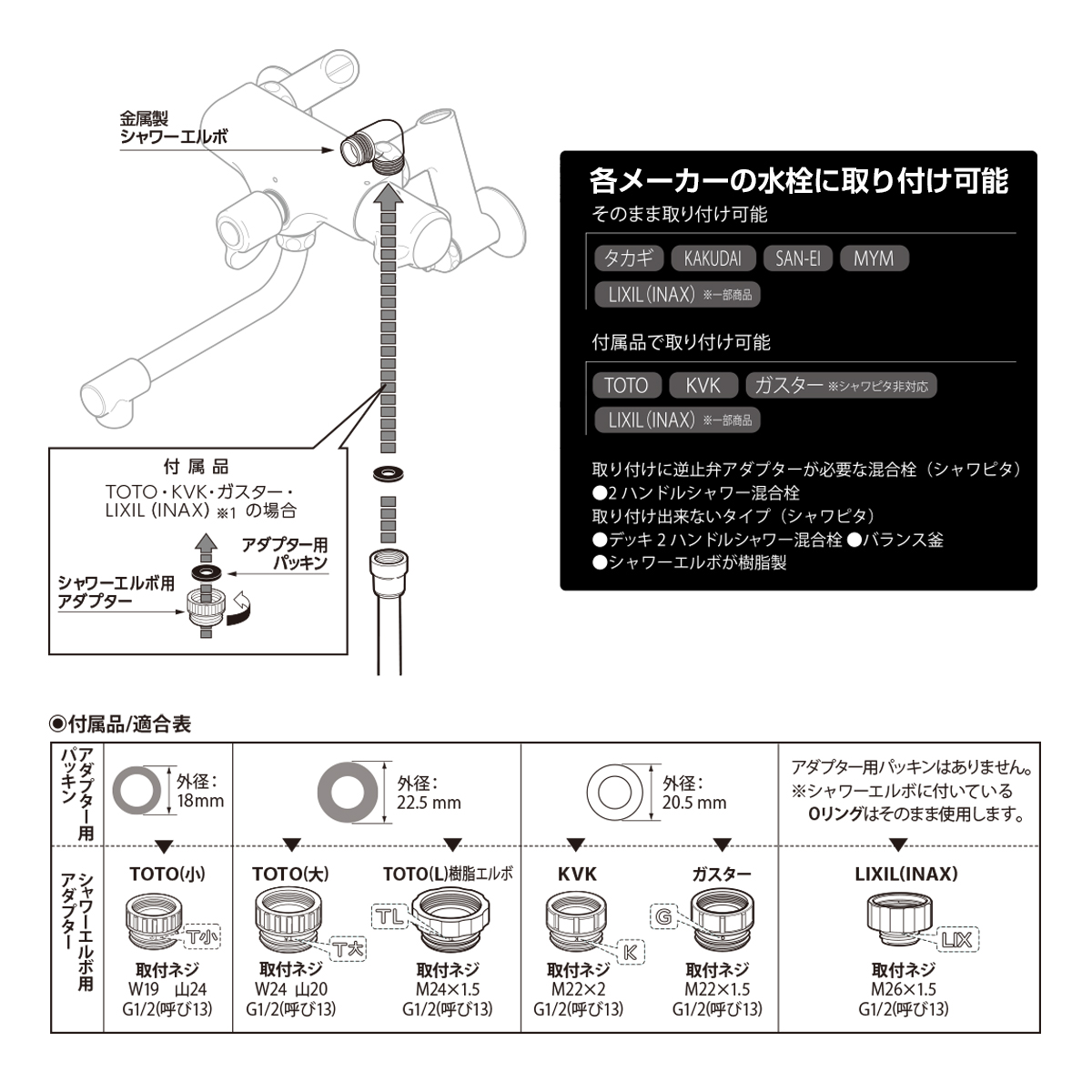 楽天市場 タカギ Takagi シャワー シャワーホース ホワイト 1 6m 工具不要 取り付けかんたん Jsh001wt 安心の2年間保証 Green Tools 楽天市場店