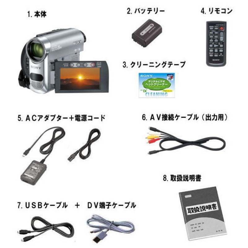 ソニー エムエスアール レンタル レンタル Sony Minidvビデオカメラ レンタル Minidv ビデオカメラ ビデオカメラ 6泊7日hc62 北海道沖縄片道送料無料 グリーンヒナタ店動画 Dv有効画素数 67万画素 Dcr Hc62 Minidv 本州往復送料無料 本州往復送料無料