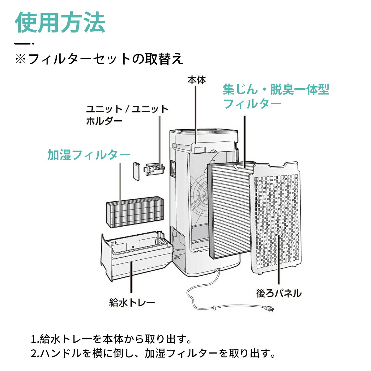 市場 まとめ 加湿フィルター シャープ