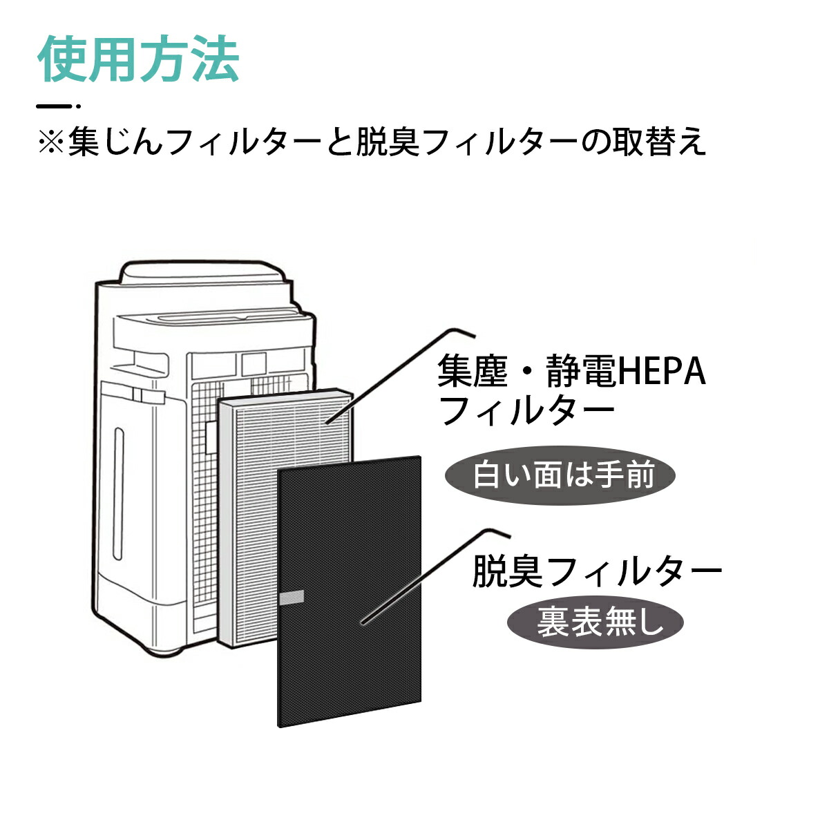 品質が完璧 空気清浄機 フィルター 集塵フィルター KAFP078A4 集じんフィルター 静電HEPAフィルター 互換品  materialworldblog.com