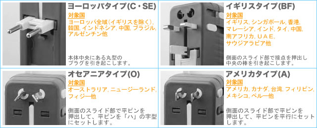 5種プラグ付き全世界対応変圧器 容量30w 楽ぷら Rx 30 保証付 To1a014 国内不可 Crunchusers Com