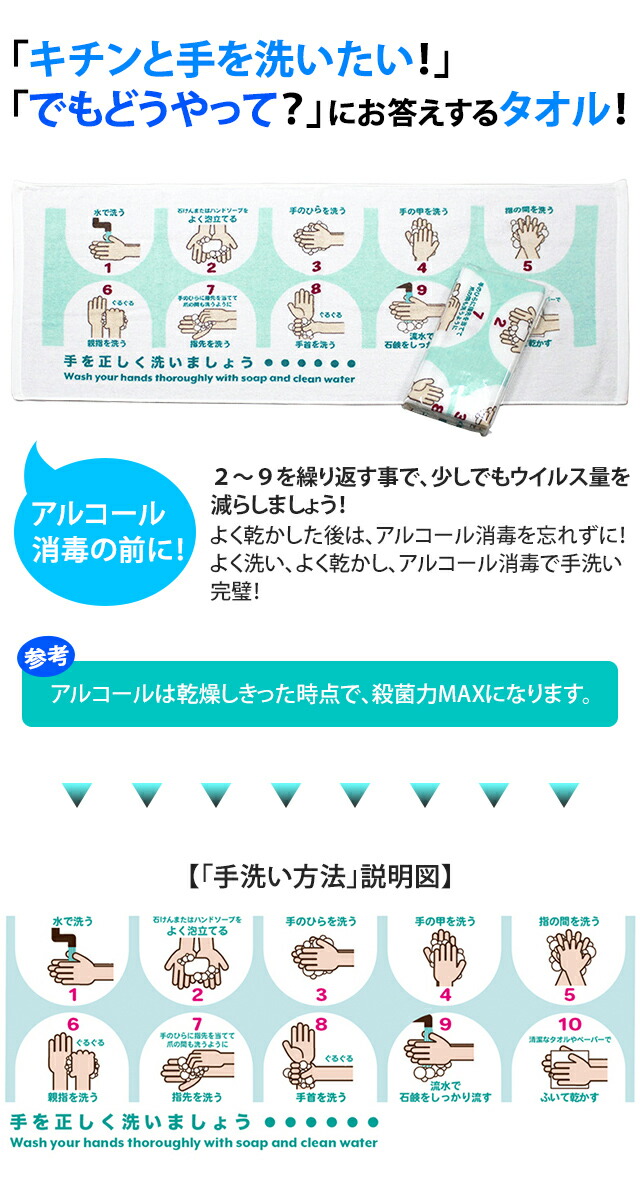 楽天市場 今治タオル 日本製 正しい手洗い 手順 イラスト入り 手洗いタオル 7 005 2点迄メール便ok Iw0a365 スーツケース旅行用品のグリプトン