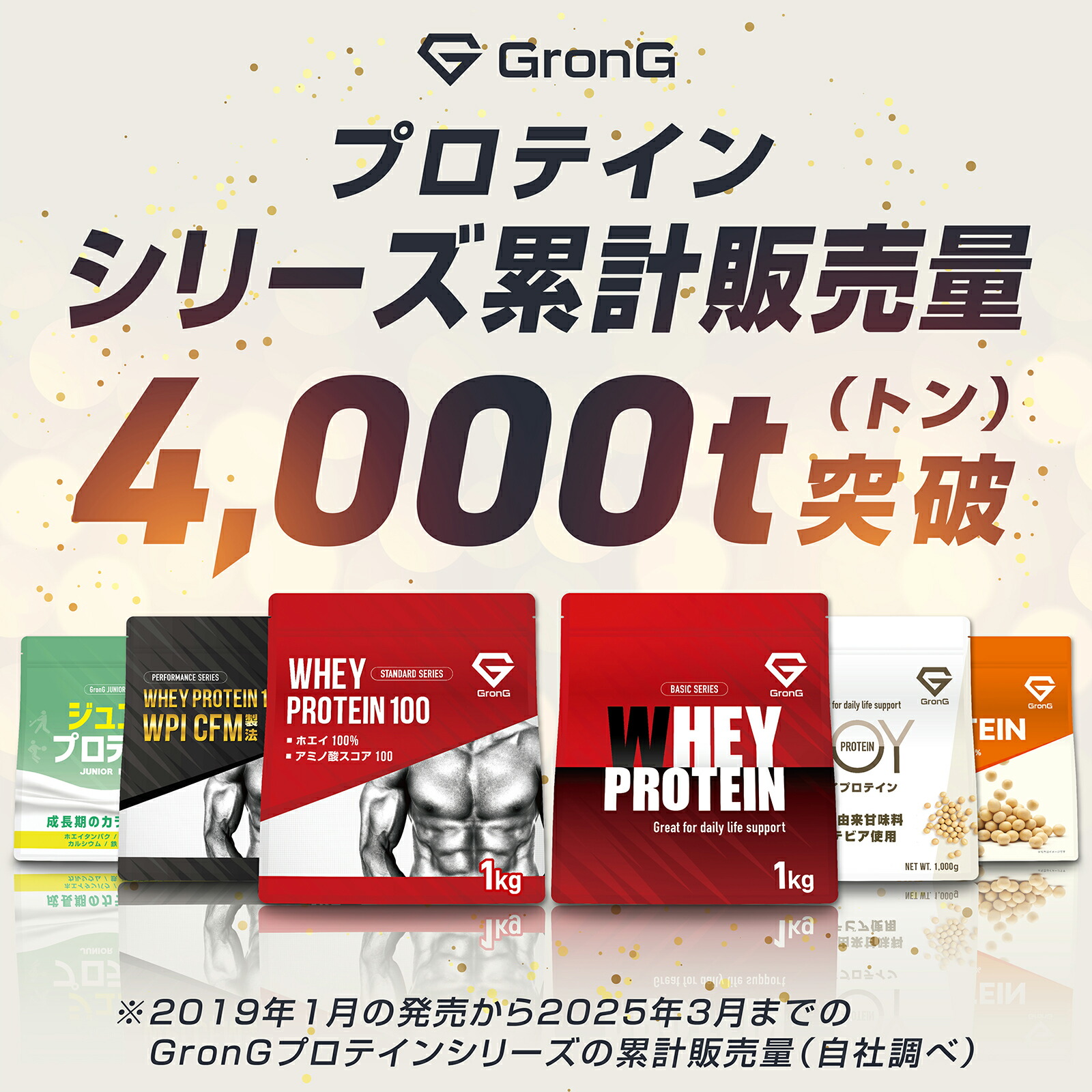 Grong Whey Protein Caramel