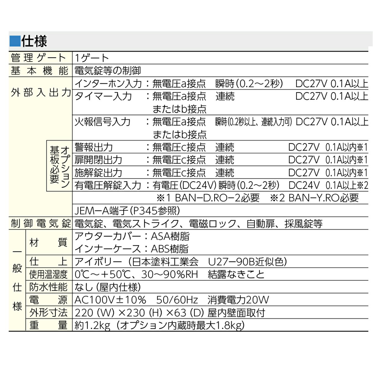 63％以上節約 美和ロック MIWA 電気錠制御盤 BAN-DS1 californiabonsai.com