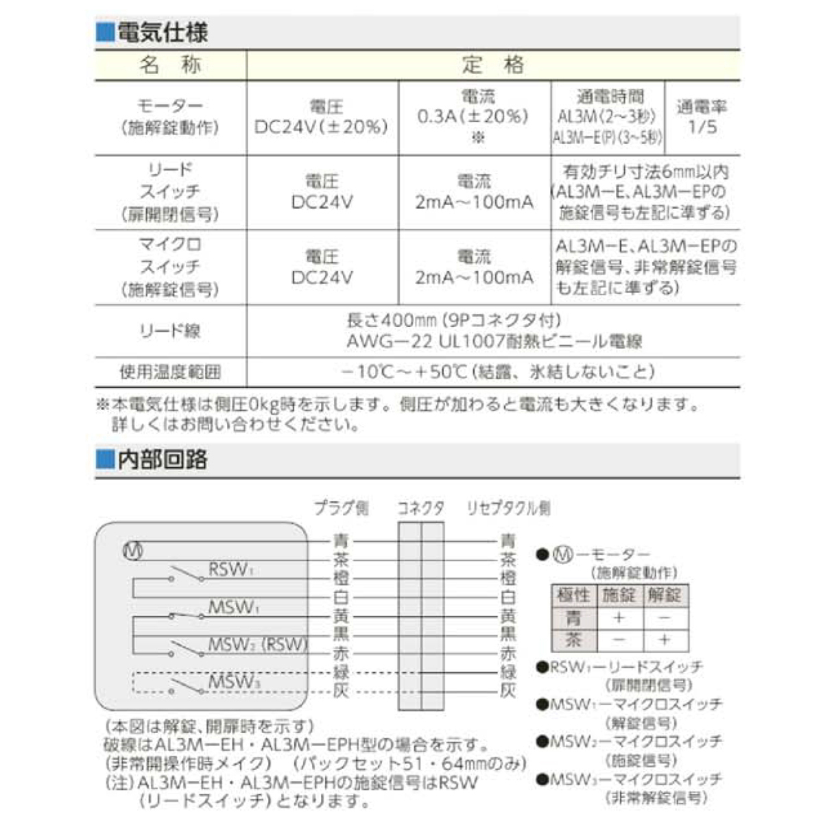 プチギフト 美和ロック 電気錠 U9AL3M-1 BS51 DT33?41 ST - 通販