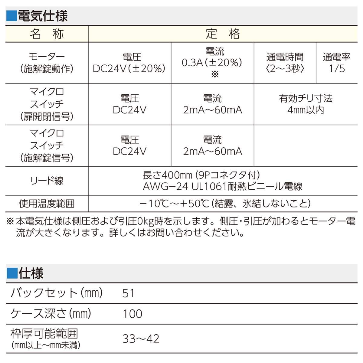 美和ロックMIWA U9シリンダーDT33〜42mm 50個 abdagroup.info