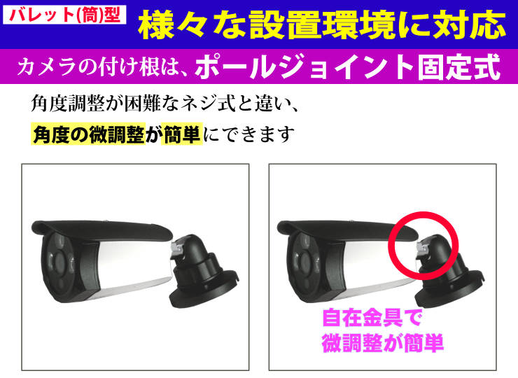 オープニング大放出セール 楽天市場 防犯カメラ 210万画素 4ch Dvrレコーダー Sony製 ドームカメラ 1台セット Hdd 3tb Ahd 1080p フルhd 高画質 録画 屋外 屋内 赤外線 夜間撮影 3 6mmレンズ Gsa楽天市場店 格安即決 Www Faan Gov Ng