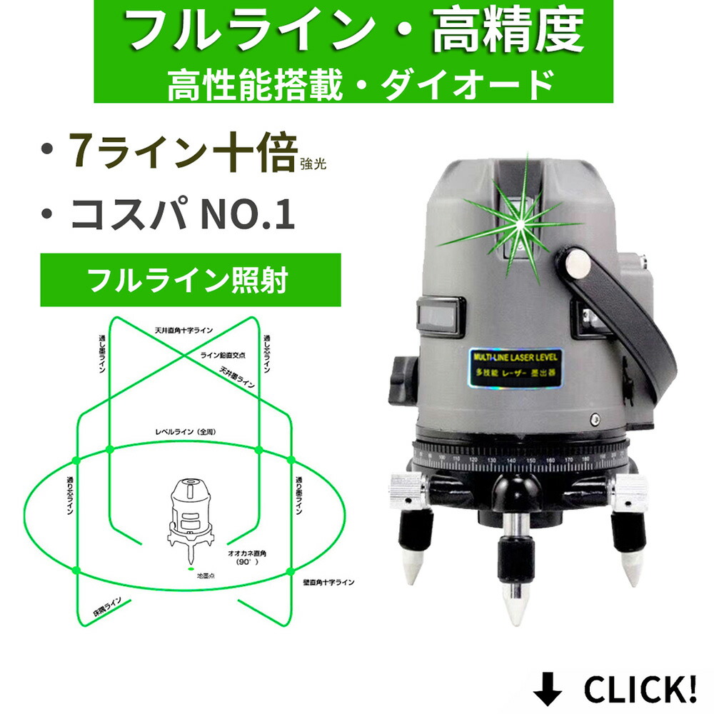 楽天市場】☆最大1200円OFFクーポン☆マキタ レーザー墨出し器 SK13P 