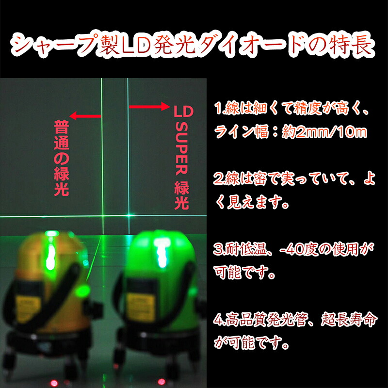 製造会社1年中引きうける Model 443s 10倍加強灯かり緑光8行路聡明製照射キセルハイクオリティエレクトロン整準 緑であること 緑青光 レーザー 墨出し容器 墨だし平らか全方位 フルライン Laser Model 443s Divineoffspringschool Com