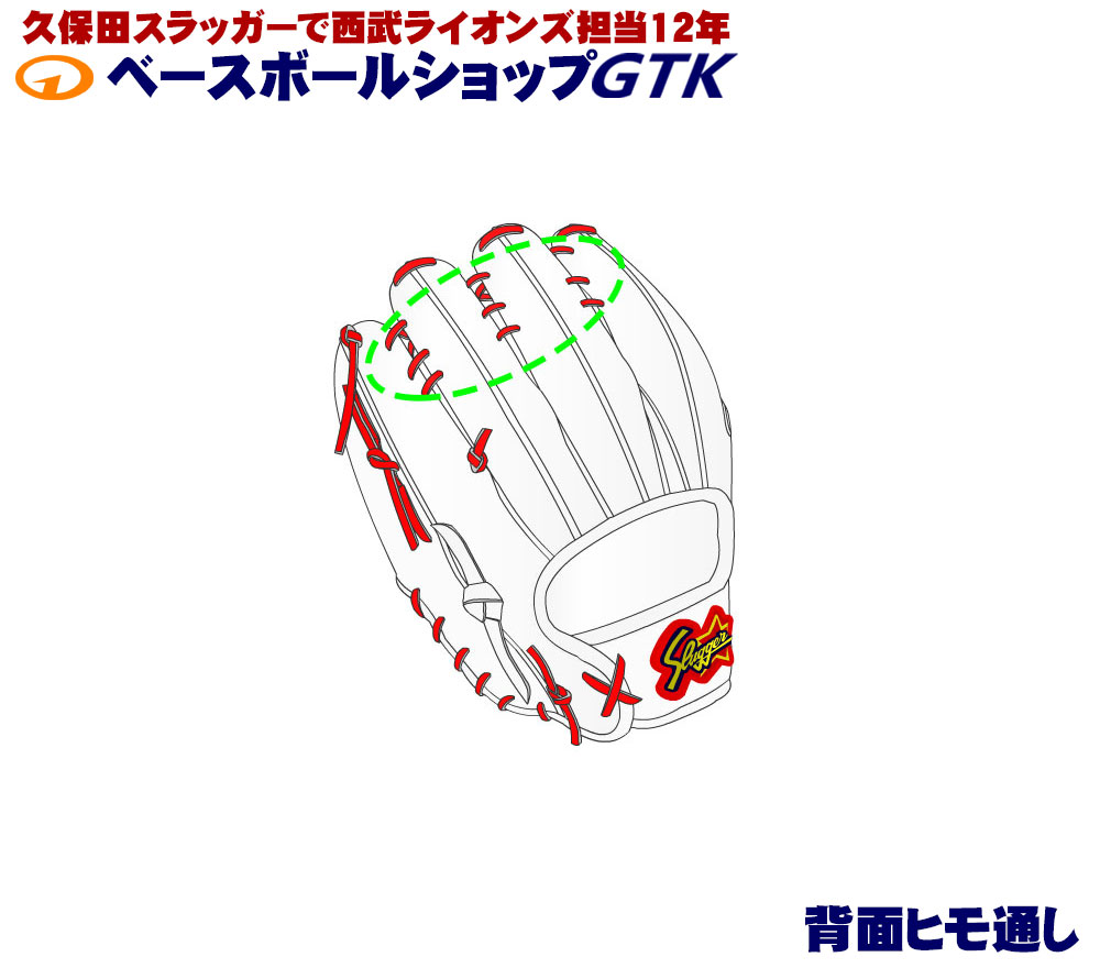 グラブワークス 硬式投手用グラブ｜Yahoo!フリマ（旧PayPayフリマ）