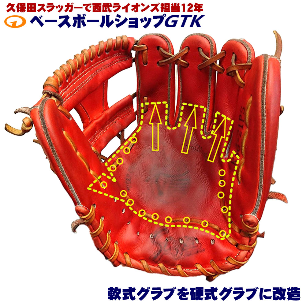 Amazon | 【ラベル交換不可】 久保田スラッガー 軟式 軟式