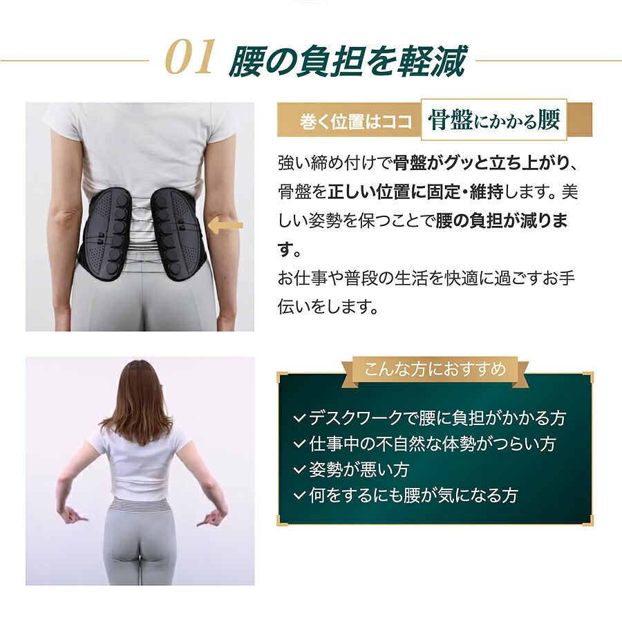 楽天1位】【正規品】ガードナーベルト 腰用ベルト 骨盤サポーター 
