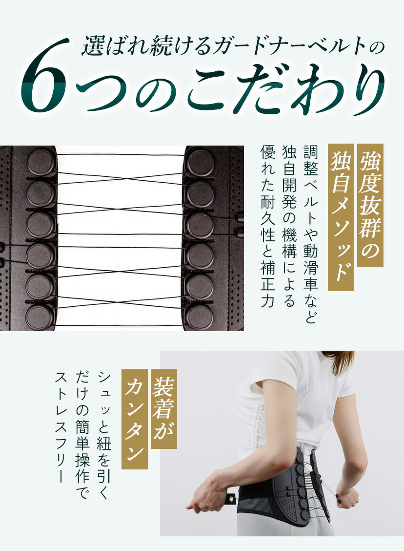 正規品】ガードナーベルト 腰用ベルト 骨盤サポーター