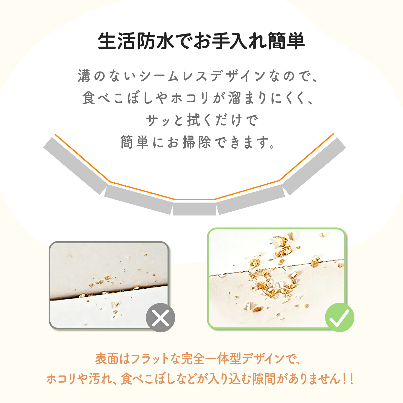 【10％OFFクーポン配布中】【楽天999冠】【99.9%抗菌率】プレイマット 折りたたみ 持ち手付き ベビーマット 赤ちゃん 抗菌 クッションマット 床暖房対応 シームレス 防音 厚み4cm サークルマット 厚手 70 120 140 180 200 GUMODE