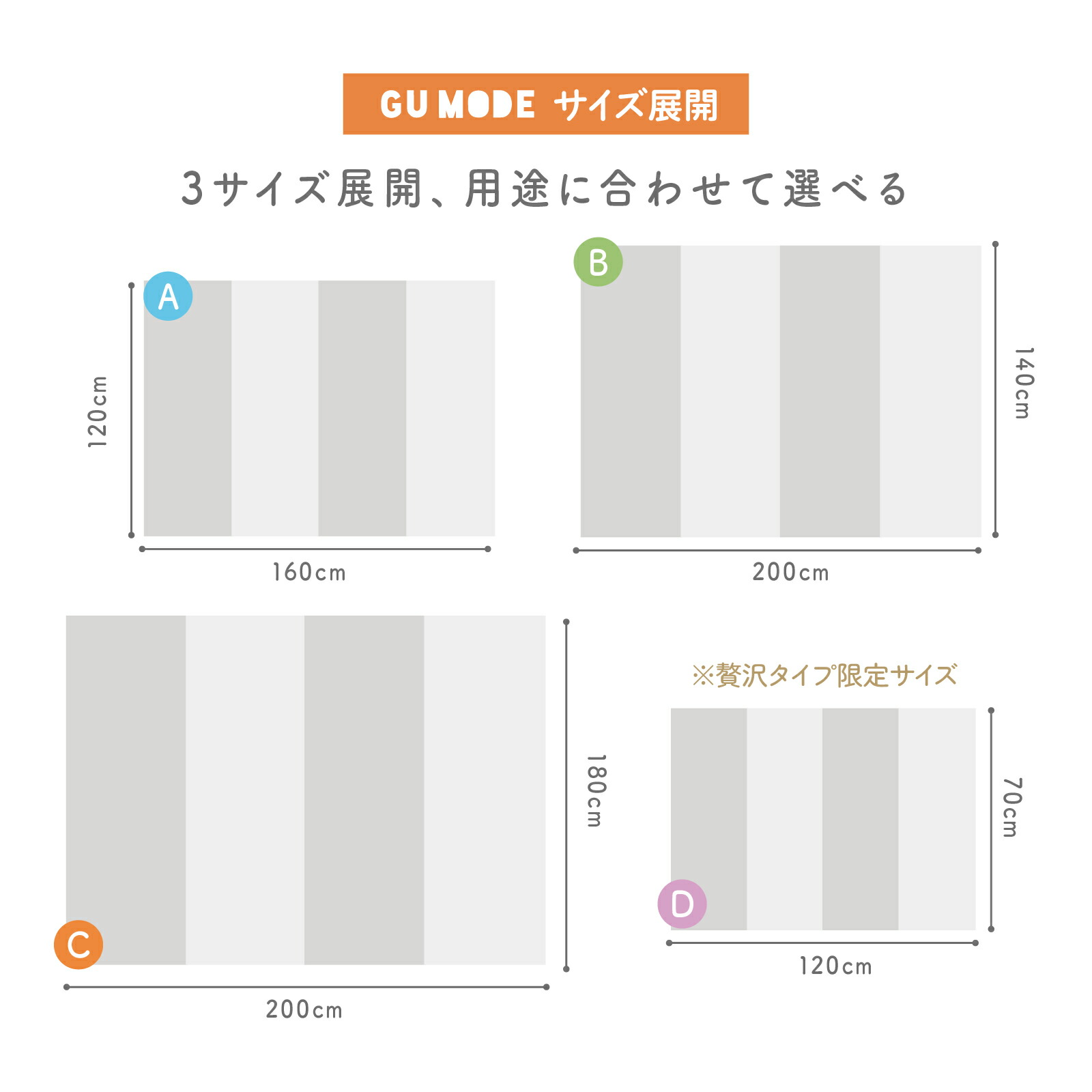 【10％OFFクーポン配布中】【楽天999冠】【99.9%抗菌率】プレイマット 折りたたみ 持ち手付き ベビーマット 赤ちゃん 抗菌 クッションマット 床暖房対応 シームレス 防音 厚み4cm サークルマット 厚手 70 120 140 180 200 GUMODE