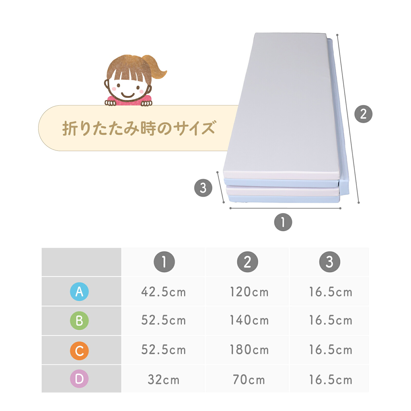 【10％OFFクーポン配布中】【楽天999冠】【99.9%抗菌率】プレイマット 折りたたみ 持ち手付き ベビーマット 赤ちゃん 抗菌 クッションマット 床暖房対応 シームレス 防音 厚み4cm サークルマット 厚手 70 120 140 180 200 GUMODE
