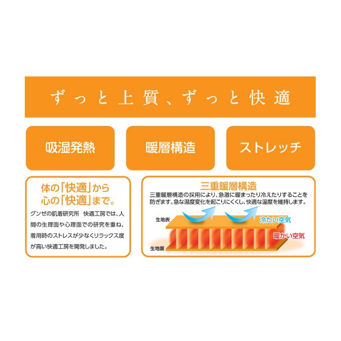 楽天市場 セール Sale アウトレット サムイ日に Gunze グンゼ 快適工房 暖層構造 タイツ 前あき 紳士 秋冬ズボン下 Kh6702 Gunze11 グンゼオンラインショップ