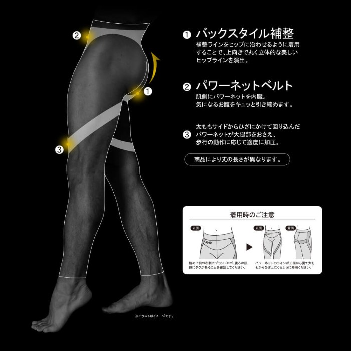 楽天市場 ライザップ スタイルアップ レギンス 10分丈 メンズ 補整ボトム タイツ ライトスポーツ ランニング マラソン ウォーキング ジム 黒 紳士 男性用 美尻 着圧 加圧 ヒップアップ パワーネット Gunze グンゼ Rizap Rzh001 M L 年間 Gunze91 グンゼオンラインショップ