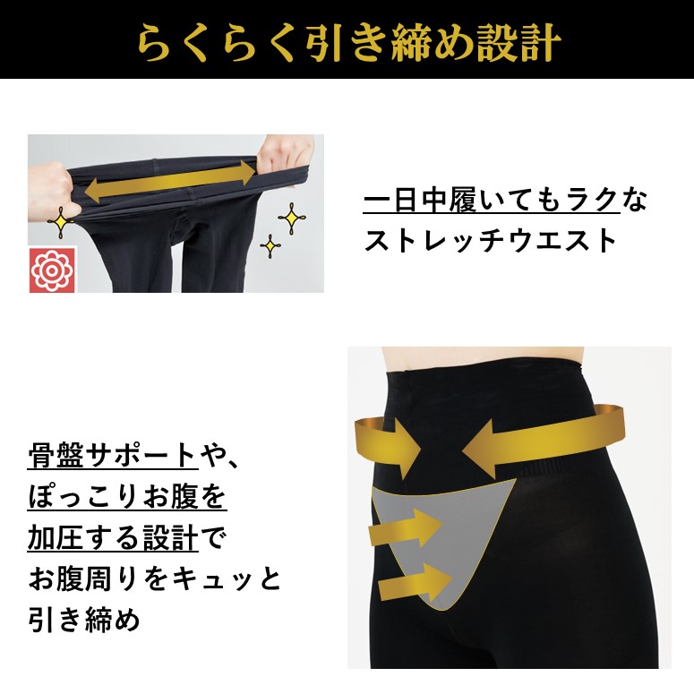 SALE】ライザップ レギンス 夏用 レディース 高着圧 カロリー消費 黒