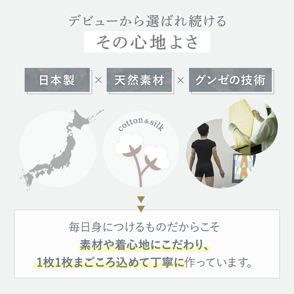 【タイムセール】グンゼ 直営店限定 綿100% コットン 8分袖 長袖 レディース インナー シャツ トップス 下着 肌着 婦人 消臭 乾燥機 低刺激 ムレにくい 日本製 年間 シンプル 無地 定番 ベーシック 人気 ザグンゼ CK2046N S M L LL