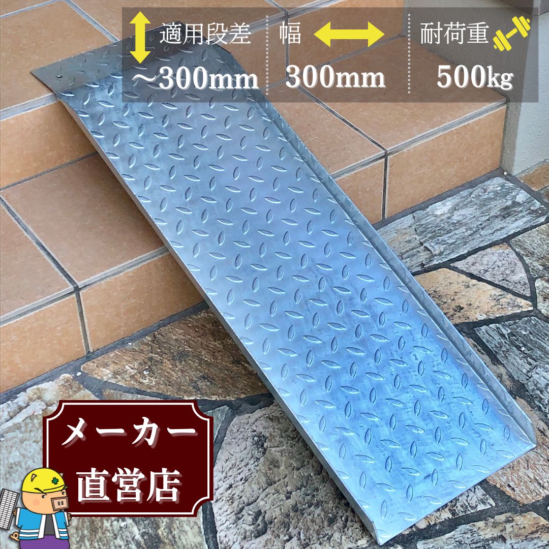 百貨店SALE