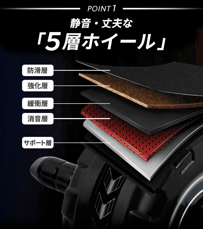 腹筋ローラー エクササイズローラー 筋トレ 腹筋 ヨガローラー 腹筋トレーニング ローラー アブローラー 腹筋ローラー エクササイズローラー 筋トレ 腹筋 ヨガローラー 腹筋トレーニング ローラー アブローラー