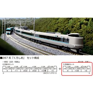 JR西日本287系 くろしお3両増結セット 10-1180 Nゲージ