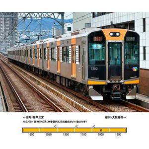 楽天市場】阪神1000系 先頭車2両編成セット（動力無し）【グリーン