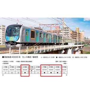 西武鉄道40000系 増結セットA(4両) 10-2020 Nゲージ