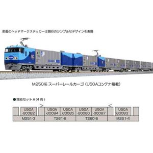 M250系 スーパーレールカーゴ(U50Aコンテナ積載)増結セットA(4両) 10-1722 Nゲージ
