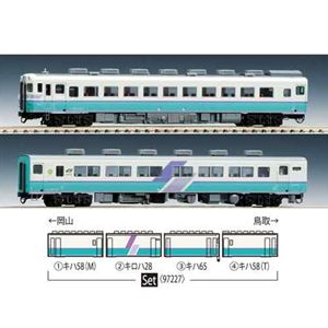 楽天市場】キハ58系急行ディーゼルカー（由布）セット （4両） 【TOMIX