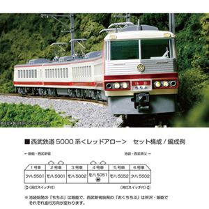 楽天市場】KATO カトー 西武鉄道5000系(レッドアロー) 6両セット 10