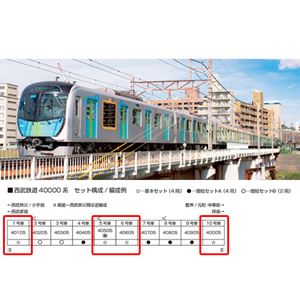 西武鉄道40000系 基本セット(4両) 10-2019 Nゲージ