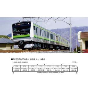 楽天市場】E233系 6000番台横浜線 8両セット【KATO・10-1224】「鉄道