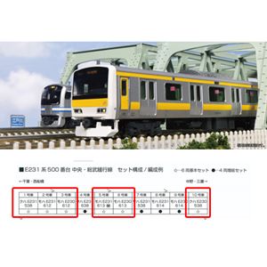マイクロエース E231系800番台 東西線 【基本6両セット】A3886 楽天市場】Nゲージ A3886 E231系800番台 東西線 基本6両セット