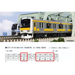 【A4021】E231系 近郊タイプ 高崎線色 増結７両セット(動力付) Amazon | A4021E231系 近郊タイプ 高崎線色 増結7両セット(動力