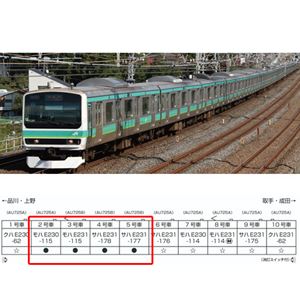 楽天市場】E231系 常磐線・上野東京ライン 5両セット 【KATO・10-1339