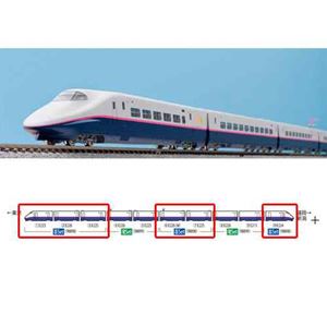 楽天市場】E3-700系上越新幹線（現美新幹線）セット(6両 【TOMIX