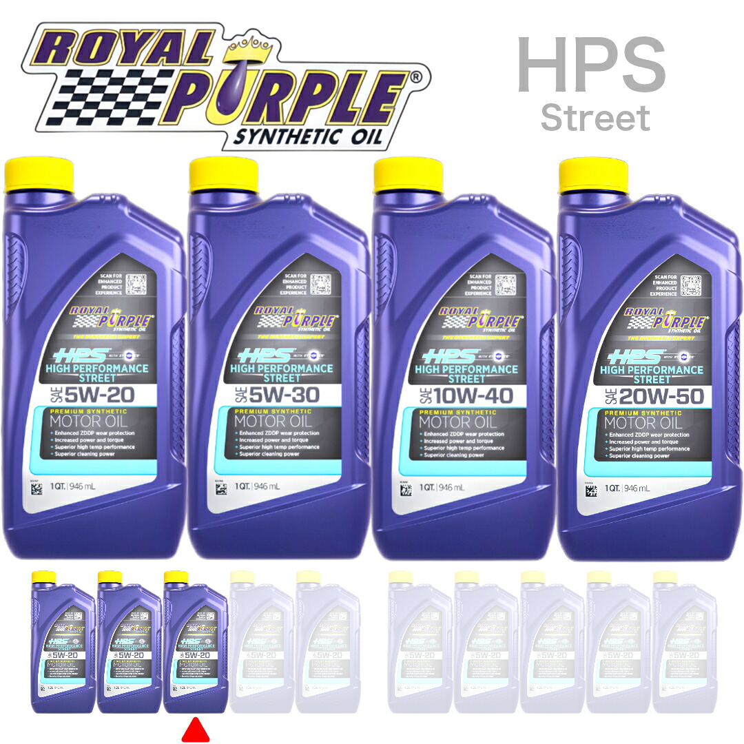 ■ポイント12倍 ■HPS 3本 4種類 ■5W-20 5W-30 10W-40 20W-50 お選びいただけます。SINCE1986 ロイヤルパープル 100% 化学合成 ガソリン車 4ストローク用 ディーゼル車対応 ベースオイル PAO です。｜グッドバリュー店