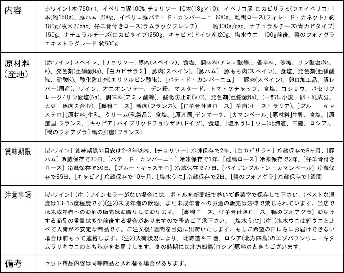 リッチ室家パルタイ揃え プラチナ 冷蔵有益 コンミュニズム葡萄酒 イベリコ豚肉 チョリソー 腸詰 サラミ 系譜ハム パティ ド カンパーニュ 胸肉 雌犬アヒル ラム付き 仔羊 骨組織跡供リブロース ラムチョップ フロマージュ キャビア 塩水海胆 フォアグラ Ephtm Com