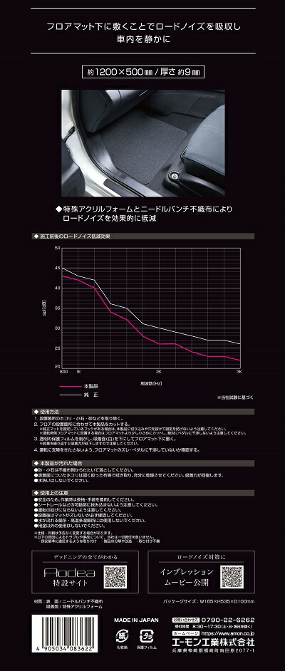 絶対一番安い エーモン 8362 デッドニング ロードノイズ低減マット フロア用 Amon オーディア www.totaldip.hu