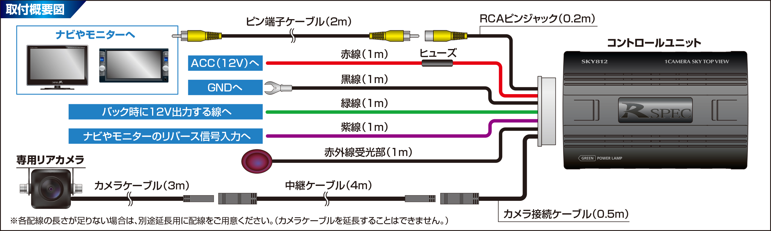 在庫有 データシステム Sky812 リアカメラ1つで後方と真上からの映像を合成表示 全周囲カメラのような映像 1カメラスカイトップビュー Rca接続 Sky 812 Rvcconst Com