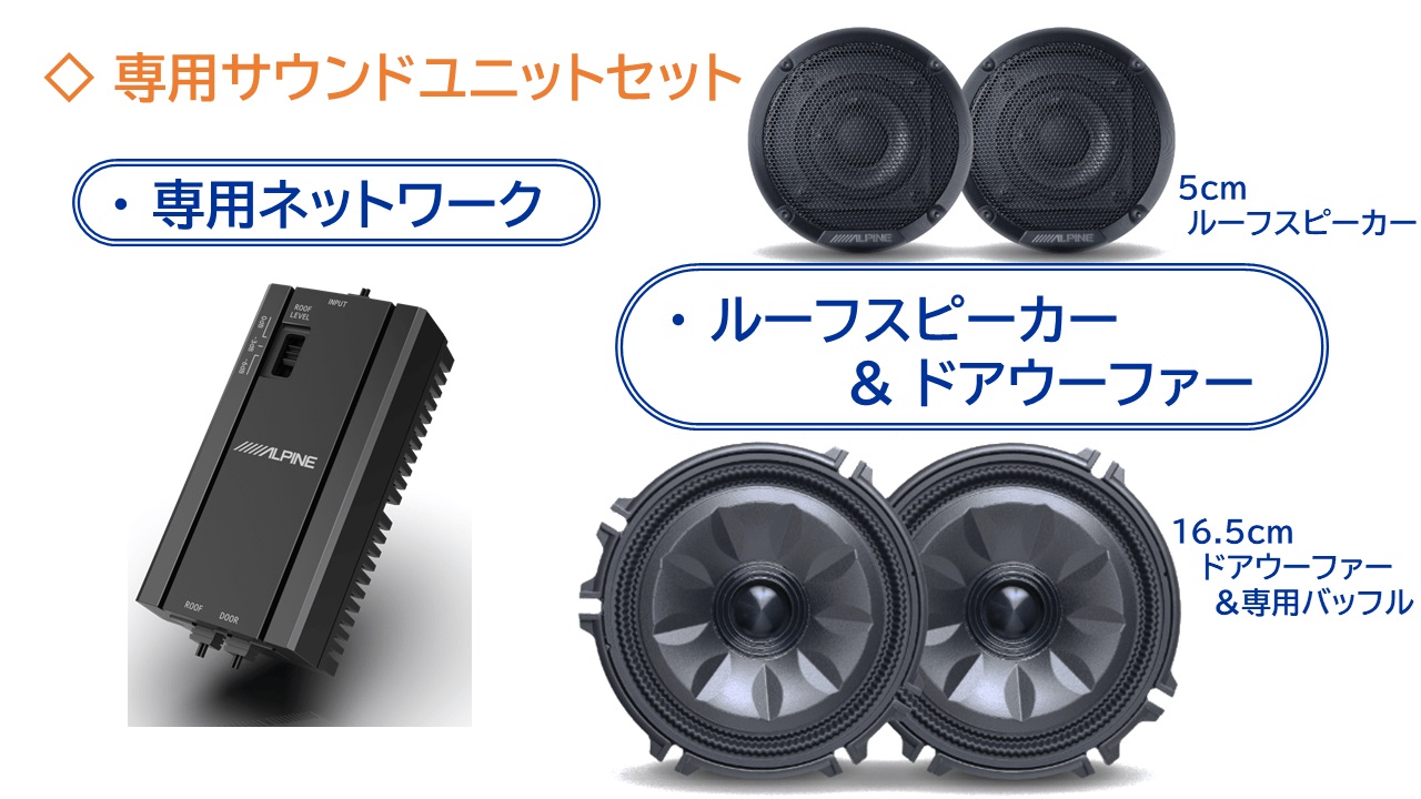 アルパイン MS-165-SE-2827 車種専用プレミアムサウンドパッケージ MetioSound セレナ(C28/27系)専用サウンドキット MS165SE2827