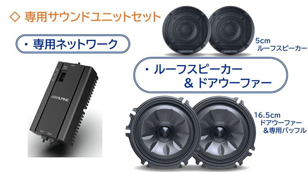 アルパイン MS-165-NB-56 N-BOX（JF3/4/5/6系）専用メティオサウンド（グリル色：ガンメタリック）降り注ぐサウンド、響き渡る重低音