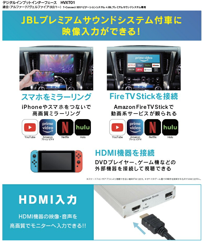 在庫有り即納 プレゼント付き ビートソニック Hvxt01 R2 1 30アルファード 30ヴェルファイア 純正jblプレミアムサウンドシステムナビ用 ミラーリング Hdmi映像入力キット Hvxt 01 Napierprison Com