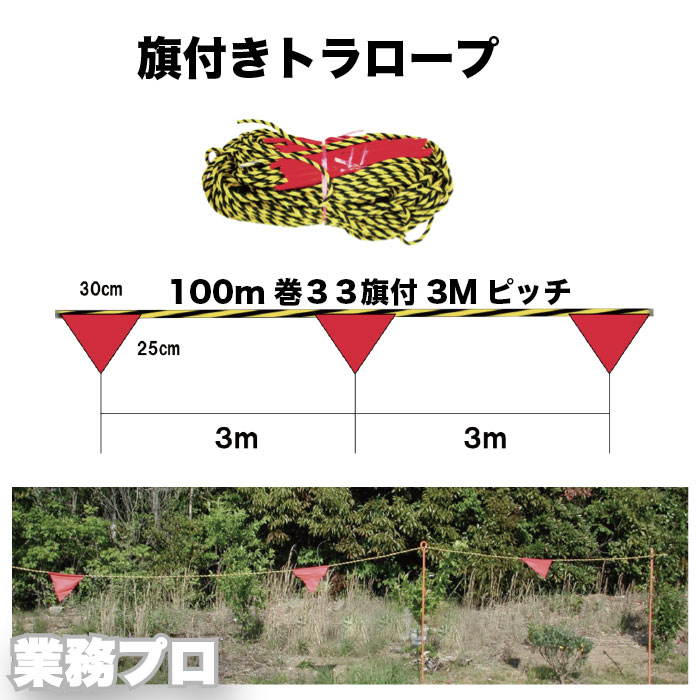 今日このごろの生み出すこと貼り出し知らせ