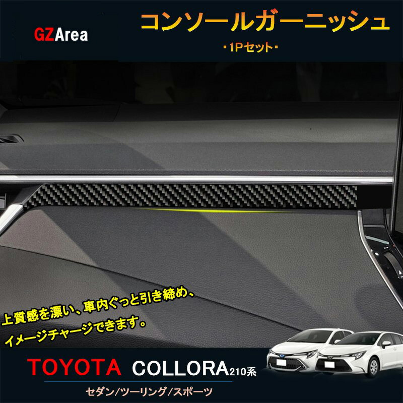 トヨタ カローラスポーツ＆ツーリング210系ダークブラウン 内装パネル セット トヨタ カローラスポーツ＆ツーリング210系 ダクトパネルセット