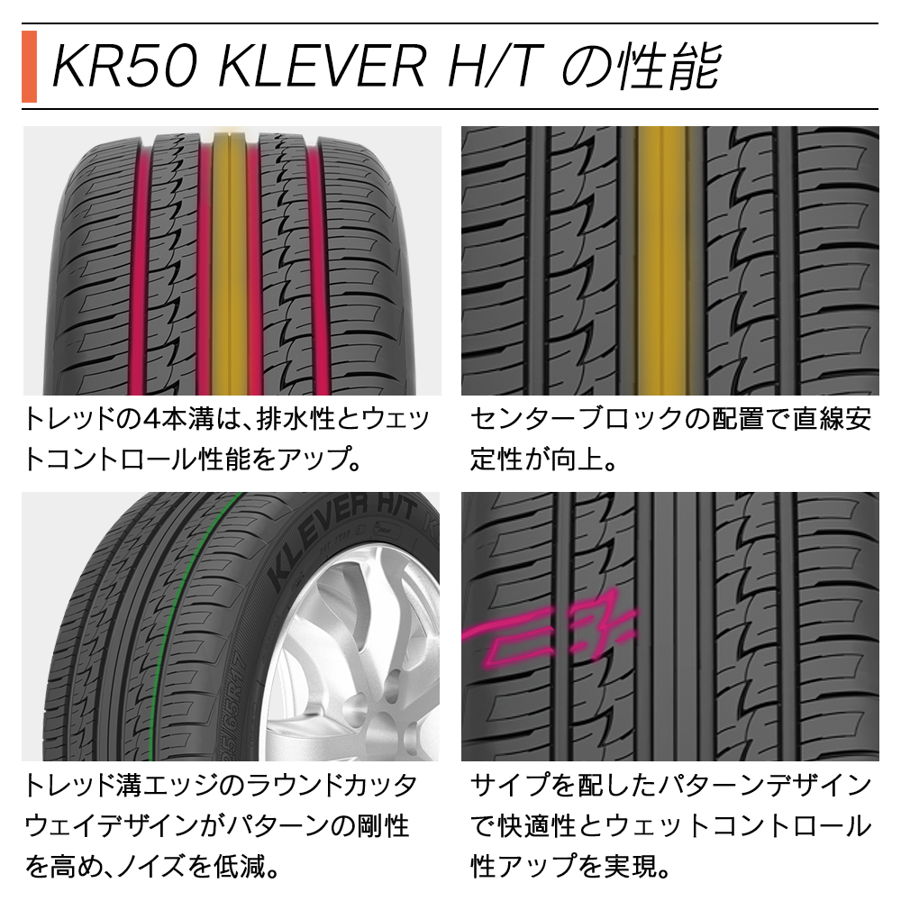 グッドふとんマーク取得 KENDA 4本セット 送料無料 235/55R19 101H