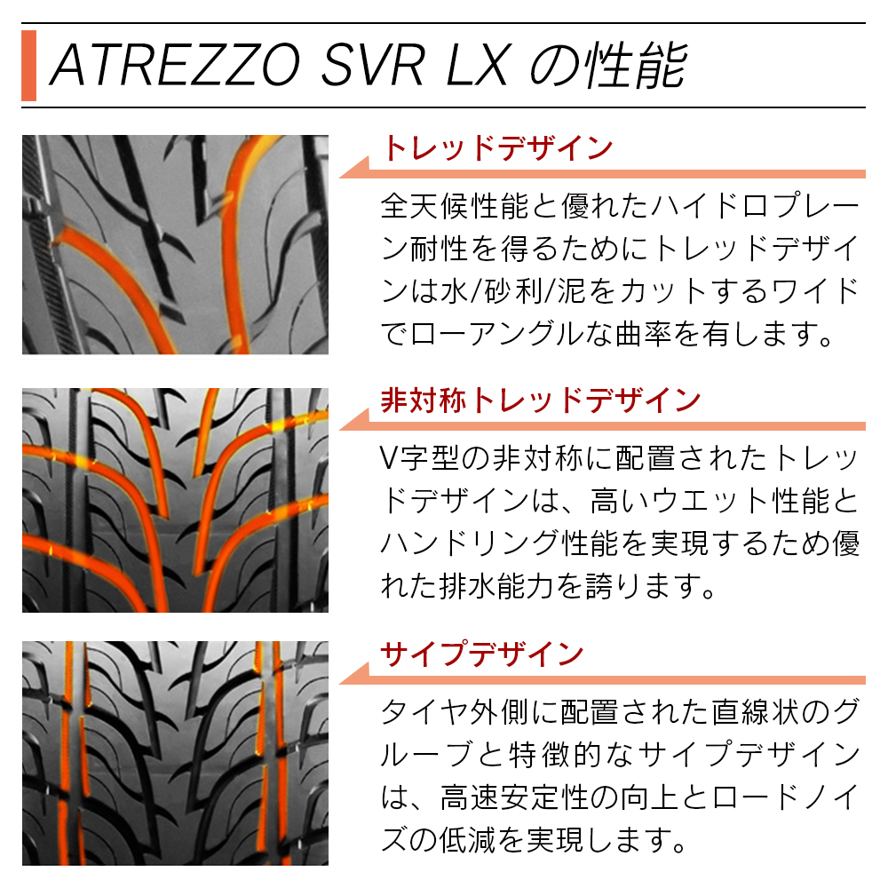 サイルン SAILUN サイレン ATREZZO アトレッツォ SVR LX 305/50R20